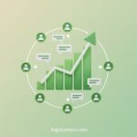 Strategi Viral Konten: Rahasia Bisnis Cepat Tumbuh dan Viral di Media Sosial