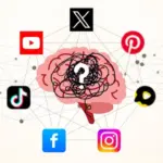 Kuasai Algoritma Sosial Media 2026: Strategi Tepat untuk Instagram, TikTok, YouTube, dan Facebook