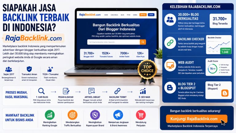 Siapakah Jasa Backlink Terbaik di Indonesia? Kenali Kelebihan RajaBacklink.com